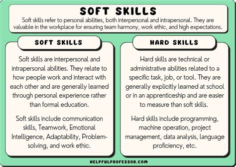 since soft skills are difficult to test for|what is considered soft skills.